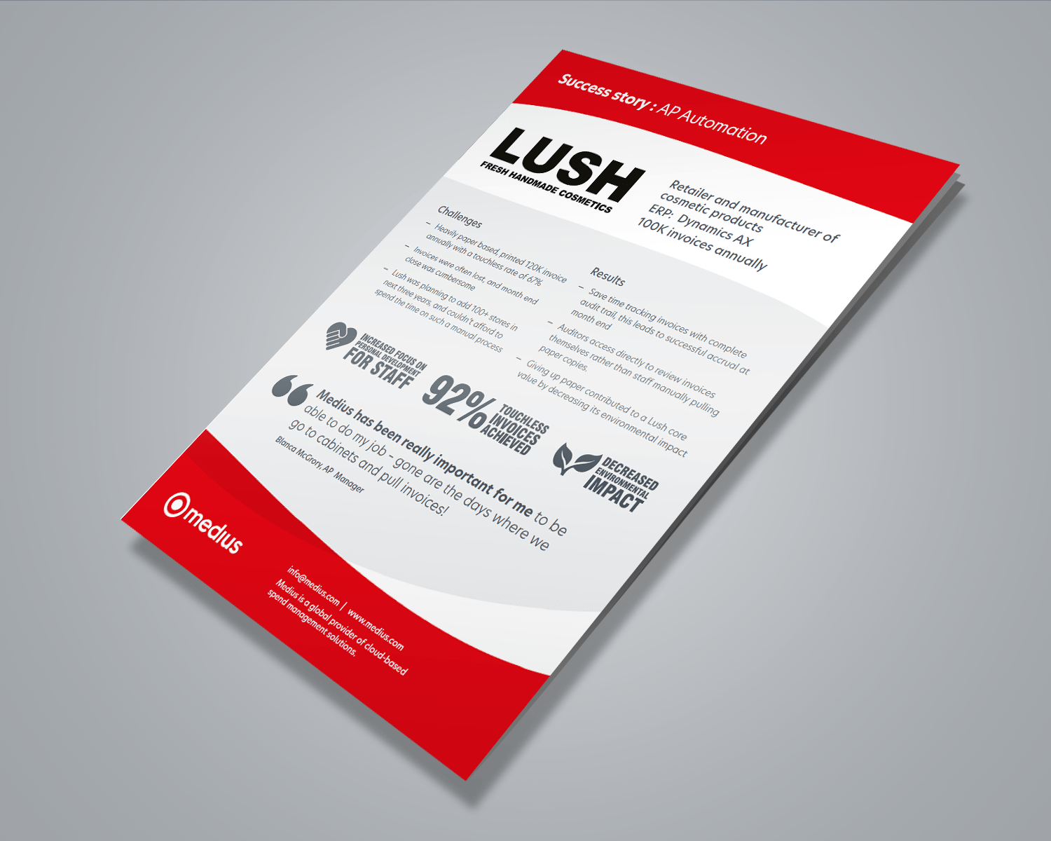 Lush AP Automation case study Card Image