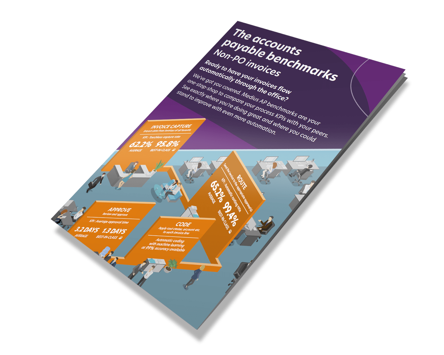 The accounts payable benchmarks: Non-PO invoices Image