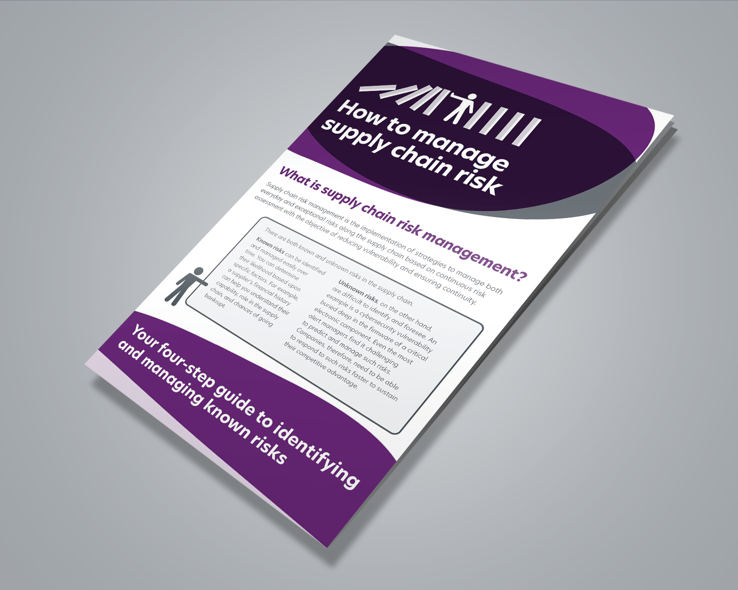 How to manage supply chain risk Image