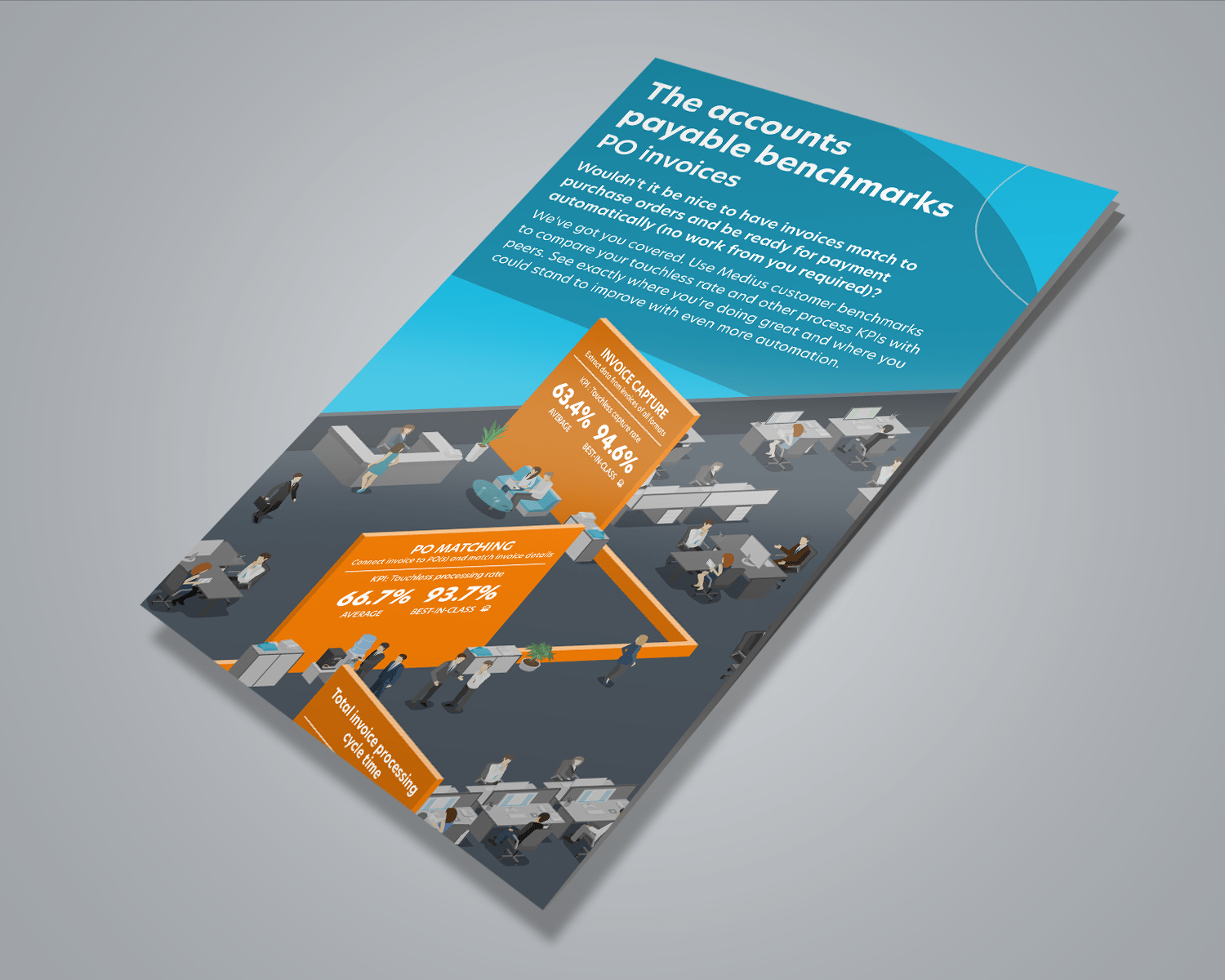 The accounts payable benchmarks: Non-PO invoices Image
