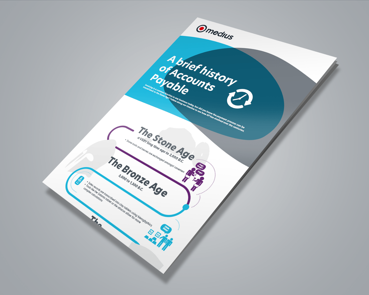 A brief history of Accounts Payable Image