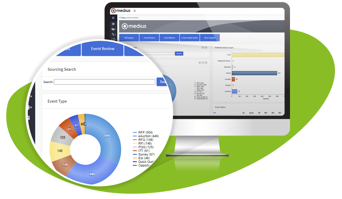 Medius Sourcing Image