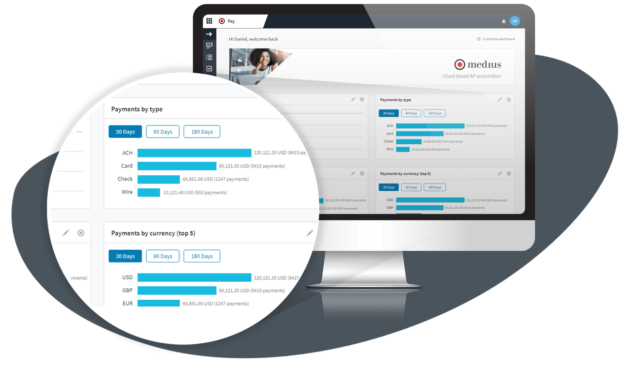 Cut the cost of making payments Image