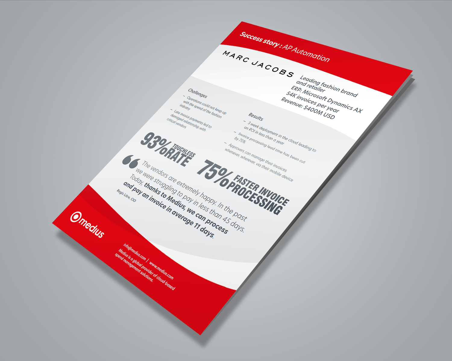 Marc Jacobs success story Image