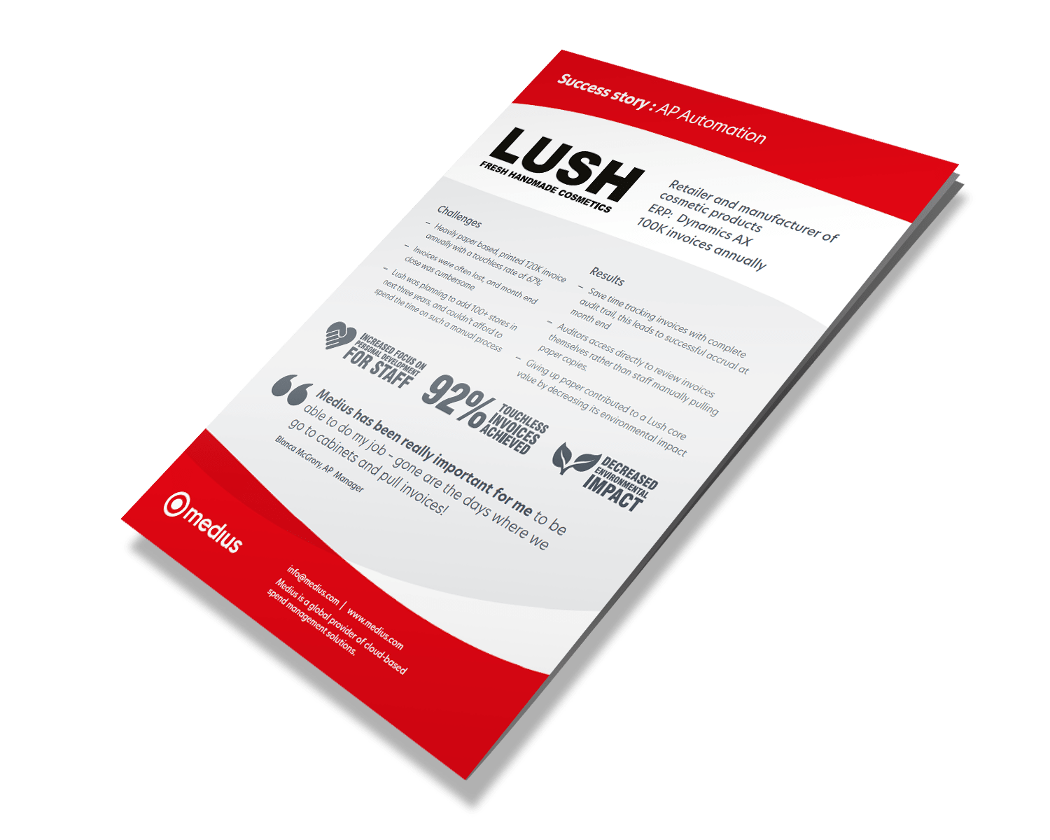 LUSH success story Image