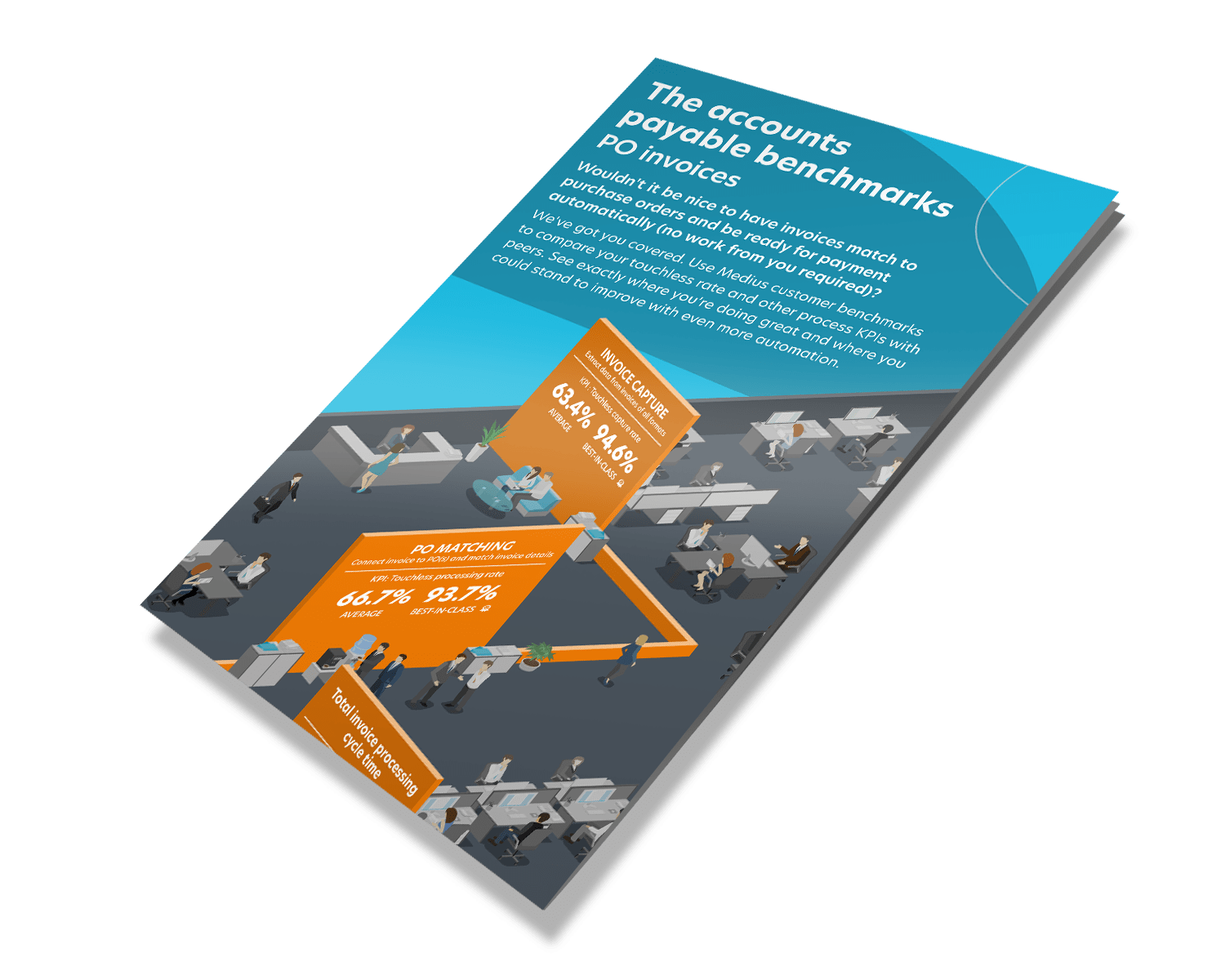 The accounts payable benchmarks: Non-PO invoices Image