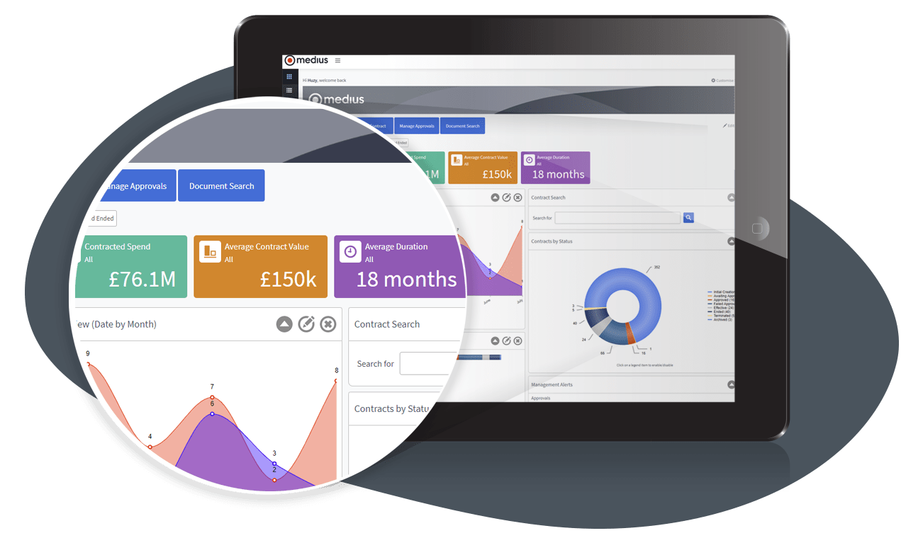 Build and manage contracts Image