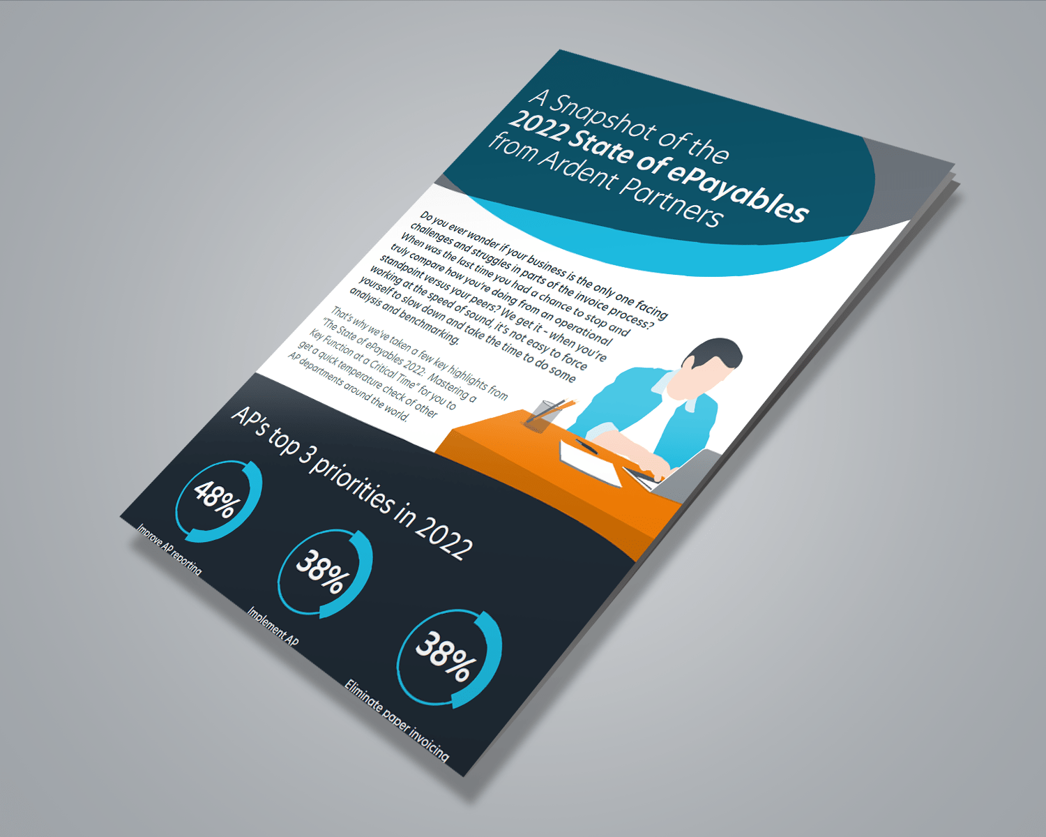 Key highlights from 'Ardent Partners' State of ePayables in 2022' Image