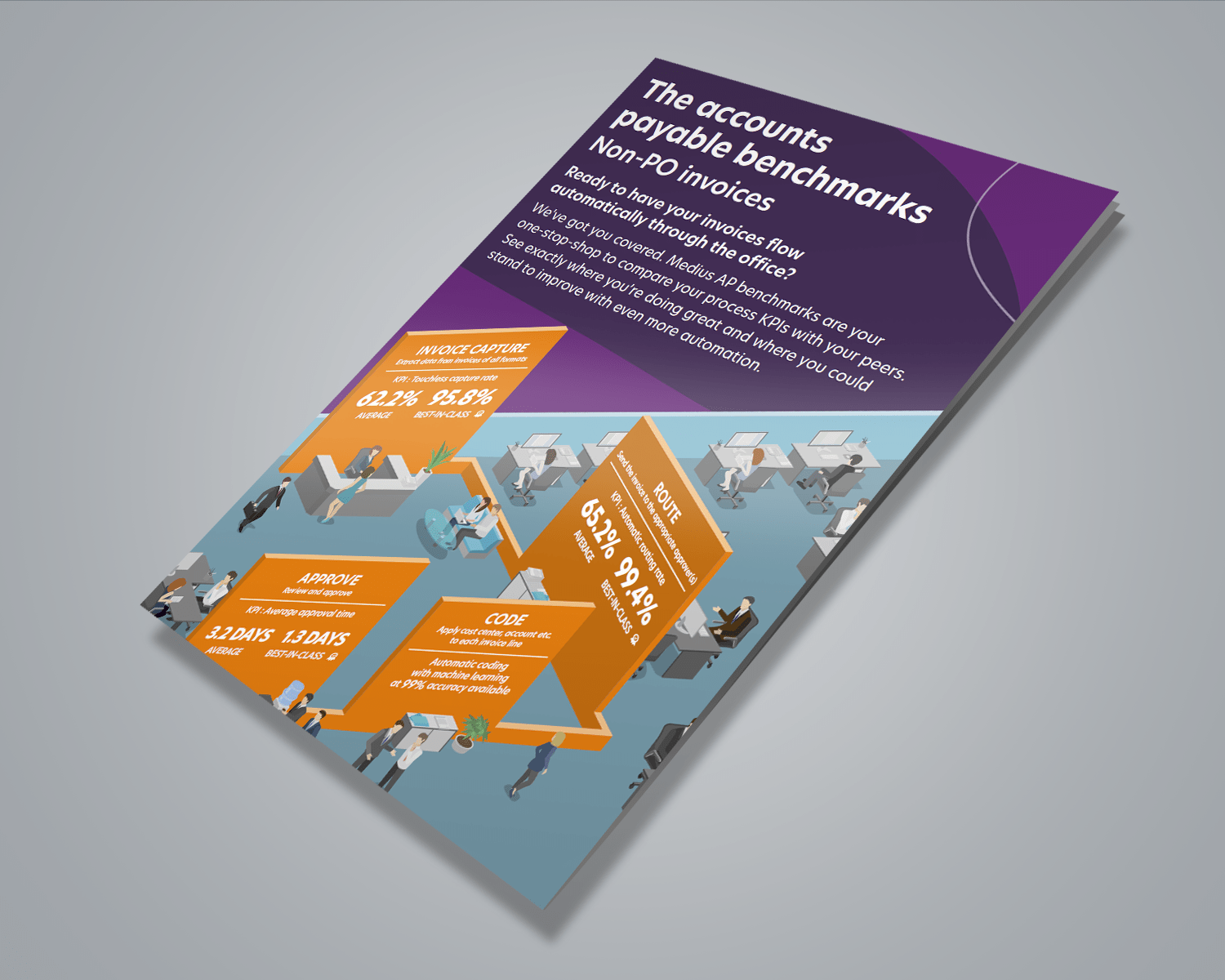 The accounts payable benchmarks: Non-PO invoices Image