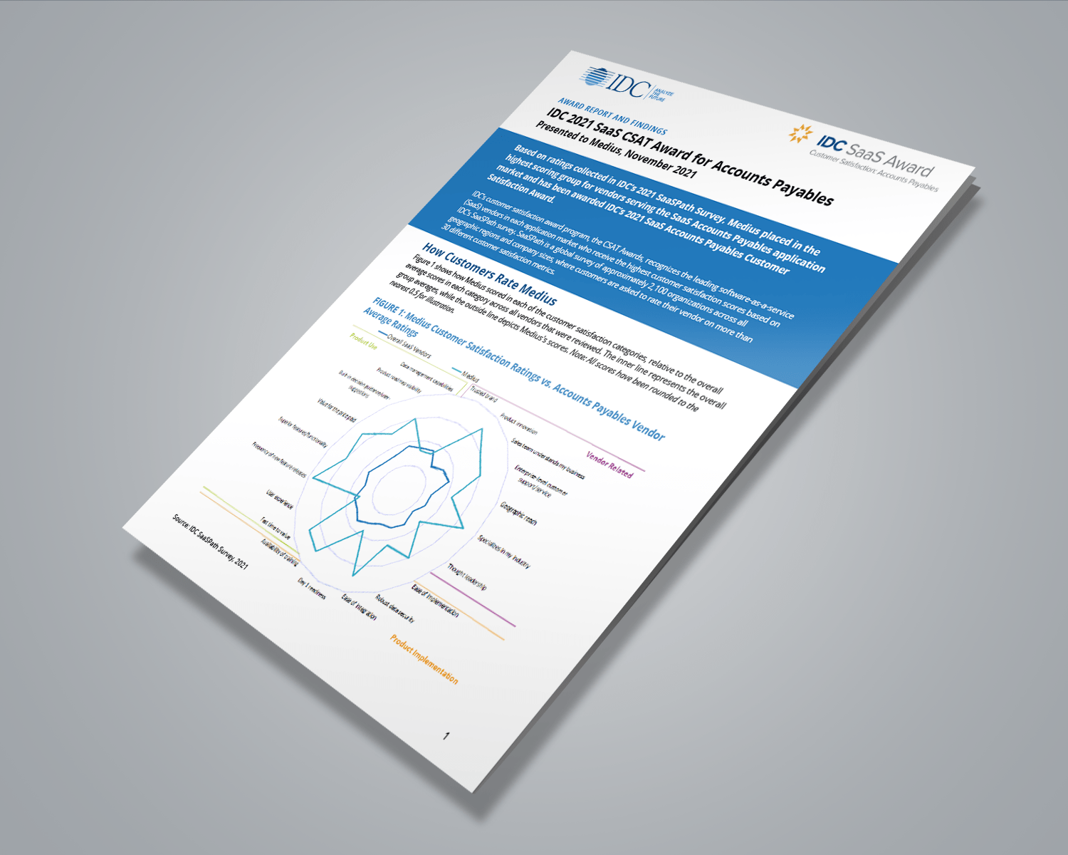 IDC 2021 SaaS CSAT Award for Accounts Payables Report Image