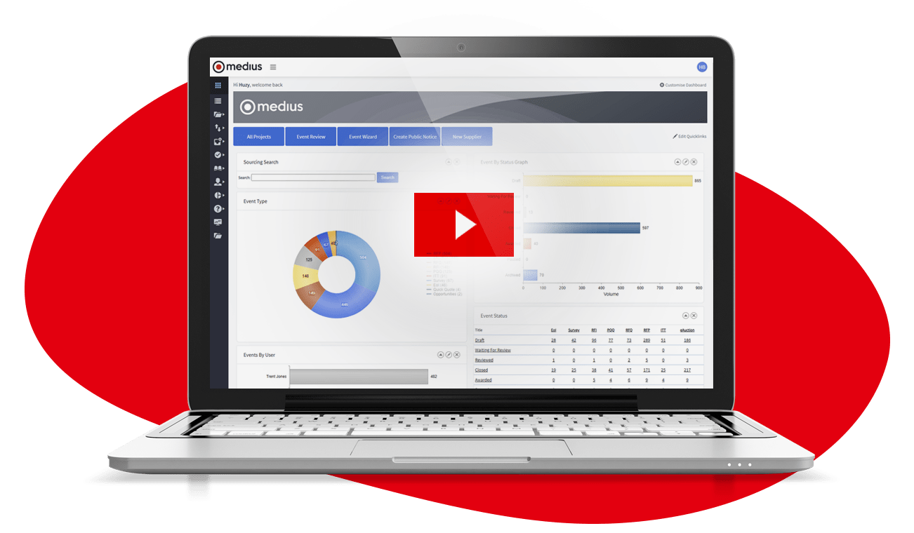 Medius Sourcing Product Tour Listing Image